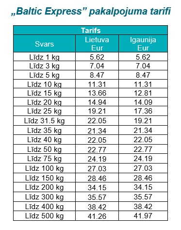 Цены на доставку в Литву и Эстонию